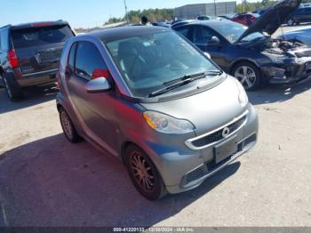  Salvage Smart fortwo