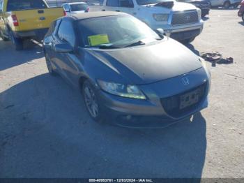  Salvage Honda CR-Z