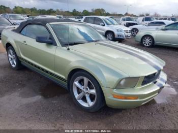  Salvage Ford Mustang