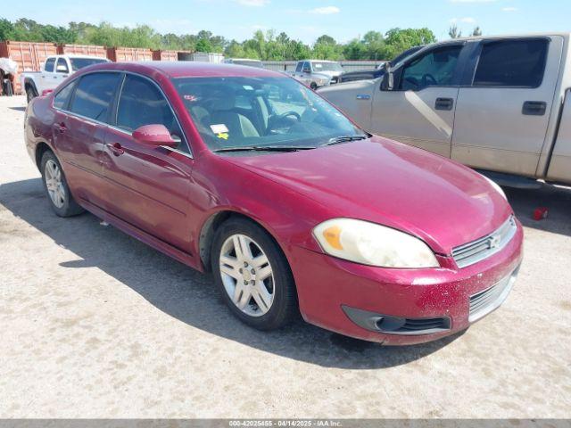  Salvage Chevrolet Impala