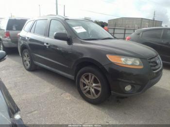  Salvage Hyundai SANTA FE