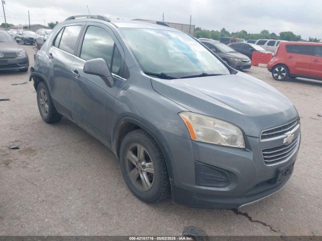  Salvage Chevrolet Trax
