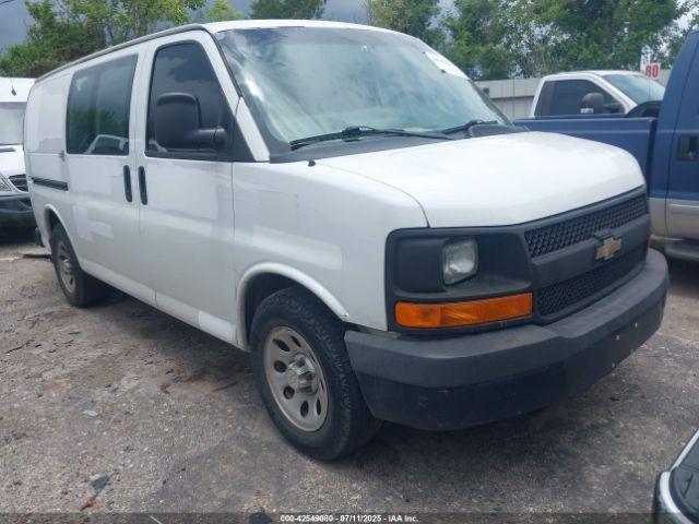  Salvage Chevrolet Express