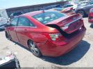 Hyundai SONATA Gls Image 4
