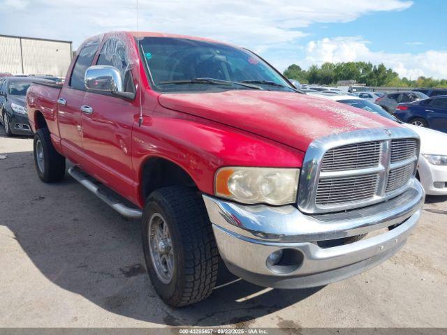  Salvage Dodge Ram 1500