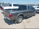 Ford Ranger Image 3