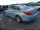Hyundai SONATA Limited Image 3