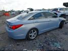 Hyundai SONATA Limited Image 2