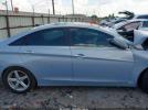 Hyundai SONATA Limited Image 8