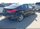 Hyundai ELANTRA Gls Image 5
