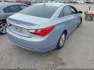 Hyundai SONATA Gls Image 9