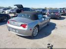 BMW Z Series 3.0i Image 11