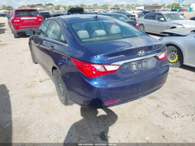 Hyundai SONATA Gls Pzev Image 7