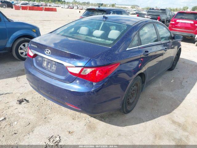 Hyundai SONATA Gls Pzev Image 2