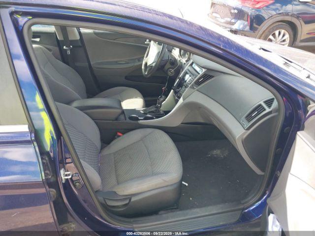 Hyundai SONATA Gls Pzev Image 8