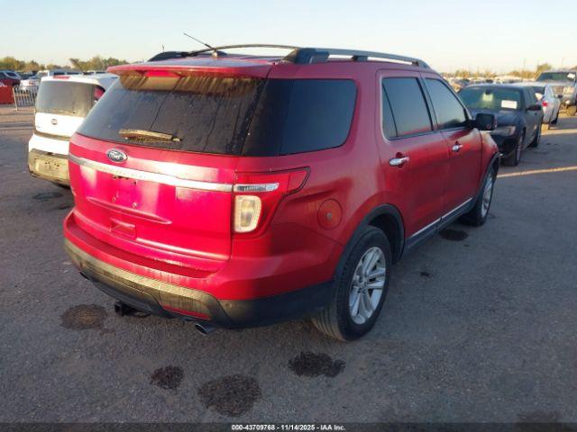 Ford Explorer Xlt Image 5