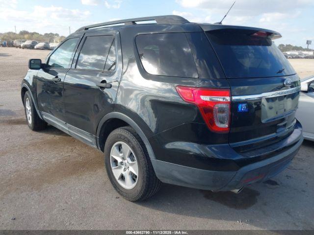 Ford Explorer Image 2