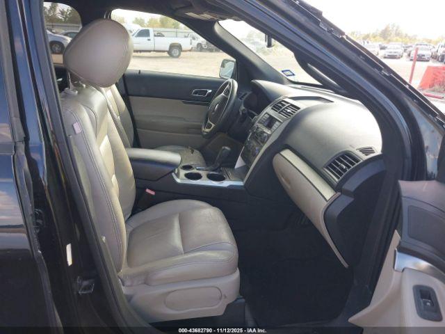 Ford Explorer Image 3