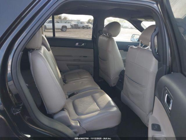 Ford Explorer Image 5