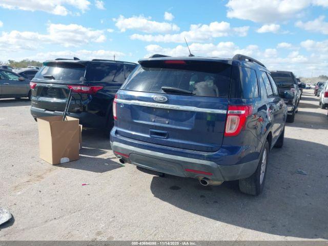 Ford Explorer Image 5