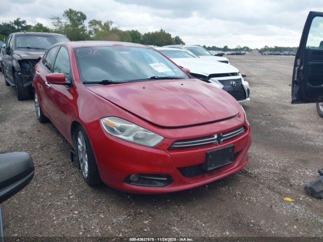  Salvage Dodge Dart