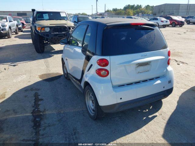 Smart fortwo Image 8