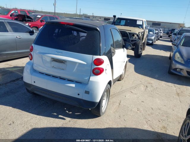 Smart fortwo Image 10