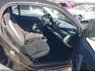 Smart fortwo Image 9