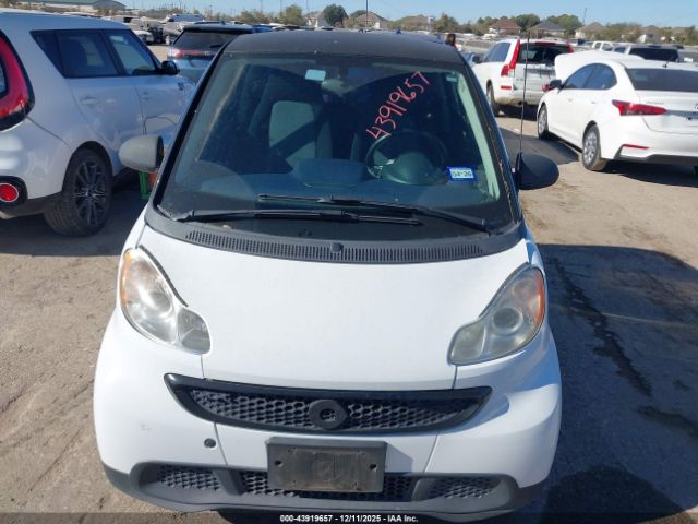 Smart fortwo Image 2