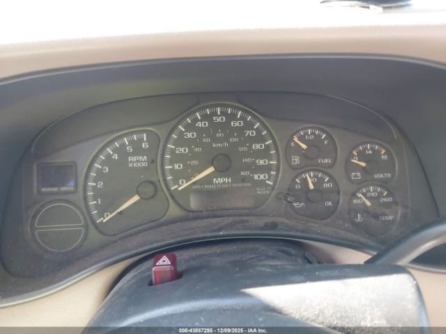 Chevrolet Suburban 1500 Lt Image 7