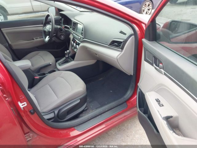 Hyundai ELANTRA Sel Image 7