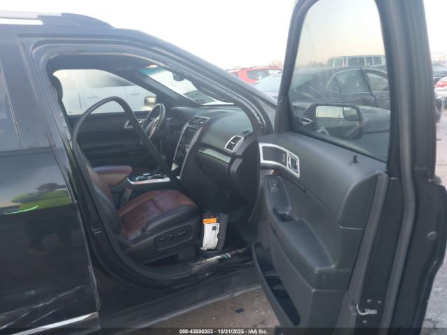 Ford Explorer Limited Image 4