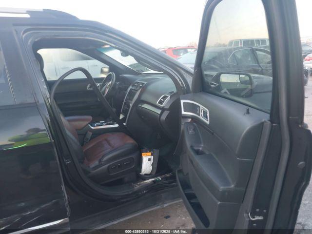 Ford Explorer Limited Image 4