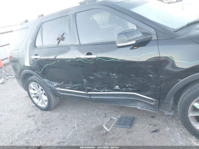 Ford Explorer Limited Image 6