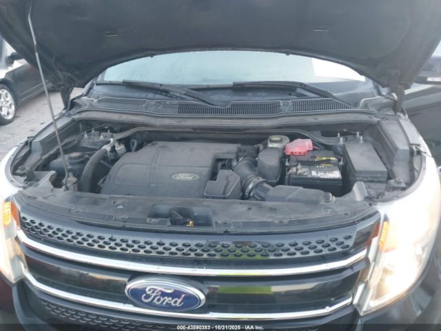 Ford Explorer Limited Image 7