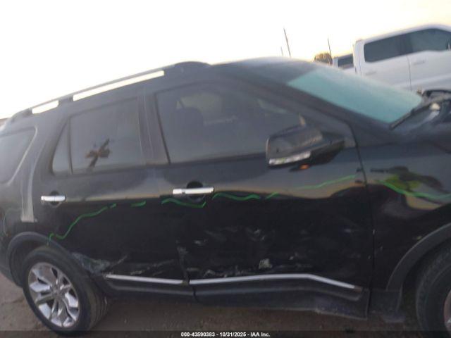 Ford Explorer Limited Image 12