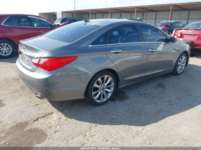 Hyundai SONATA Se Image 7