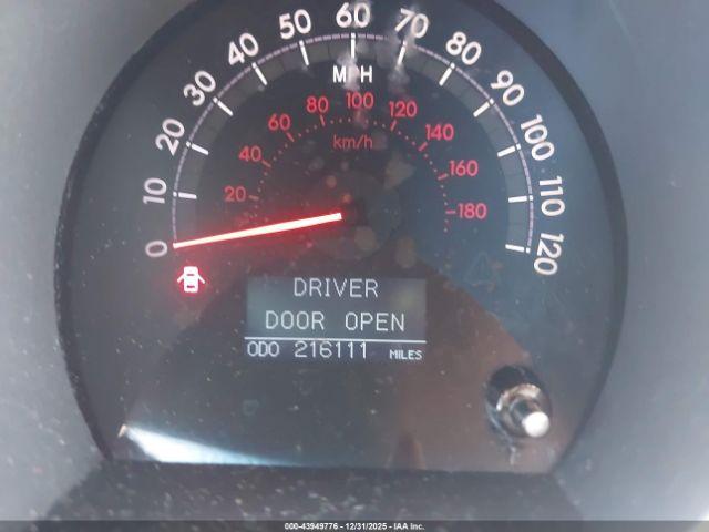 Toyota Sequoia Limited 5.7l V8 Image 6