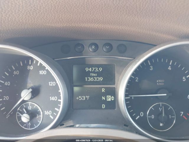 Mercedes-Benz G-Class 4matic Image 9