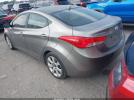 Hyundai ELANTRA Limited Image 2