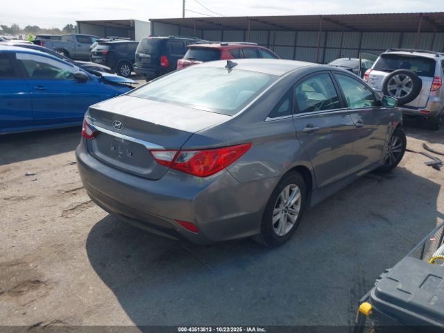 Hyundai SONATA Gls Image 7