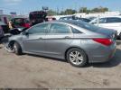Hyundai SONATA Gls Image 13