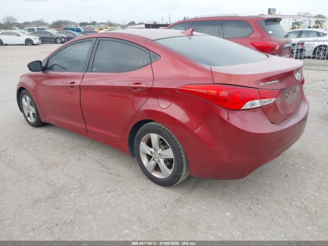 Hyundai ELANTRA Gls Image 6