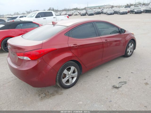 Hyundai ELANTRA Gls Image 4