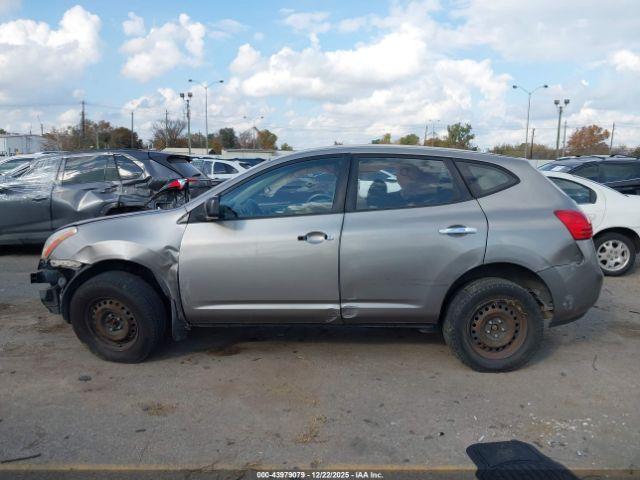 Nissan Rogue S Image 15