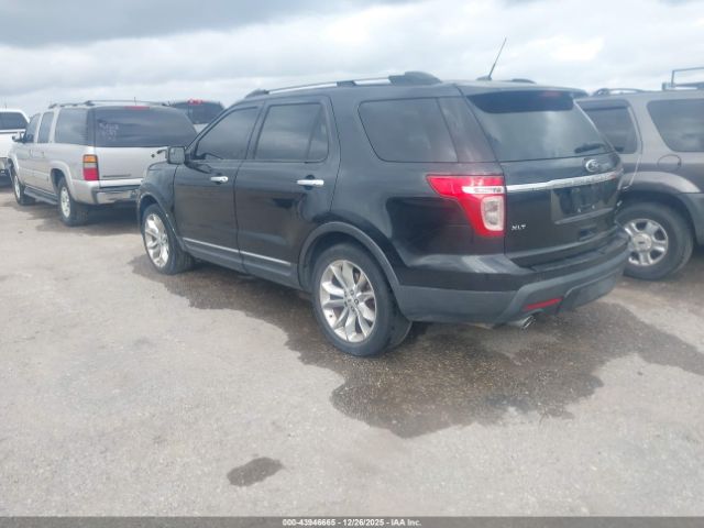 Ford Explorer Xlt Image 6