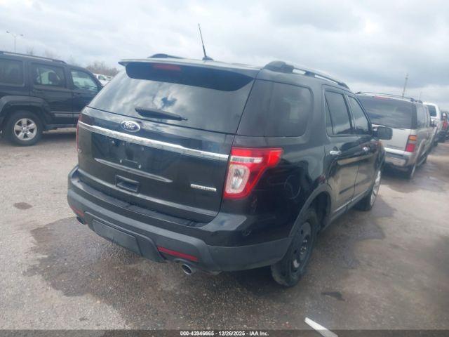 Ford Explorer Xlt Image 16